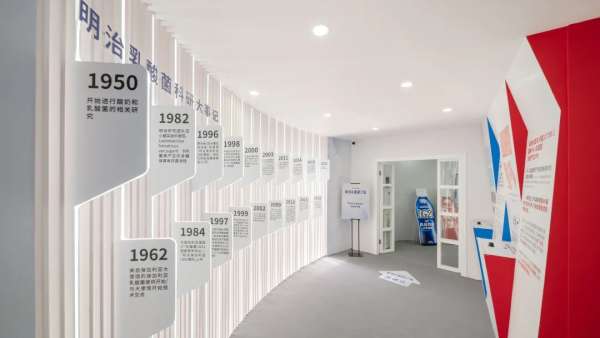 解鎖乳酸菌之旅的快閃店活動策劃既好玩又潮酷，還能get海量新知識